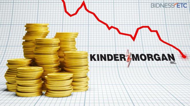 960-kinder-morgan-inc-kmi-stock-down-4-in-early-trading-heres-why